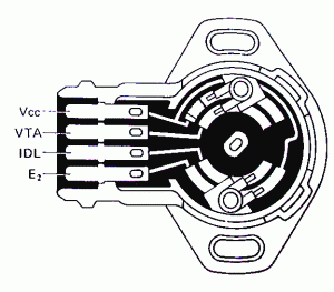 throttle-position-sensor-4